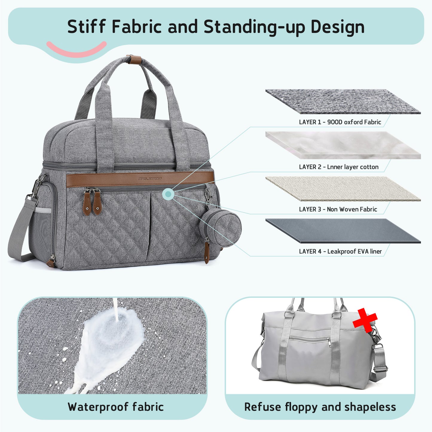 Breast Pump Bag, Diaper Bag Tote, Double-Layer Work Bag