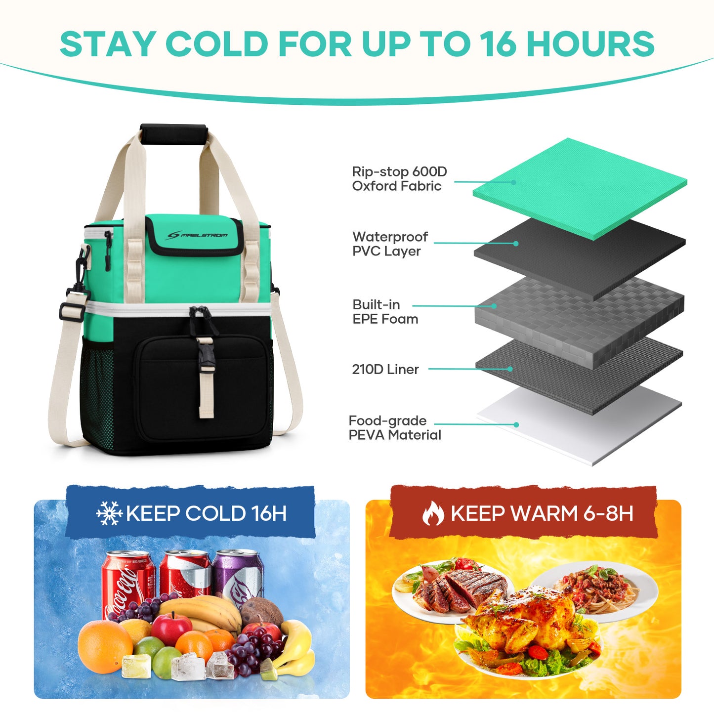 Maelstrom 20L Insulated Lunch Bag , Leakproof Double Deck Cooler Bag