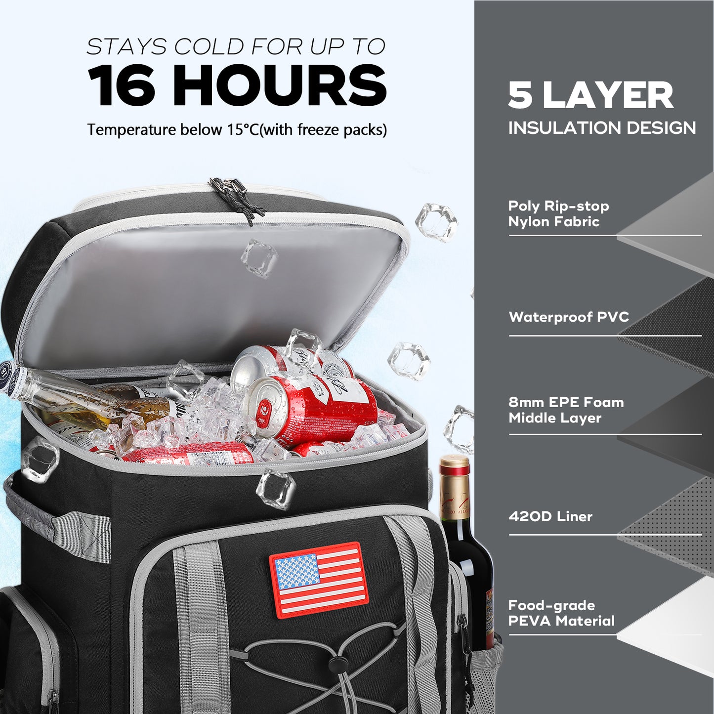 Maelstrom Cooler Backpack,50 Can Insulated Soft Backpack Cooler