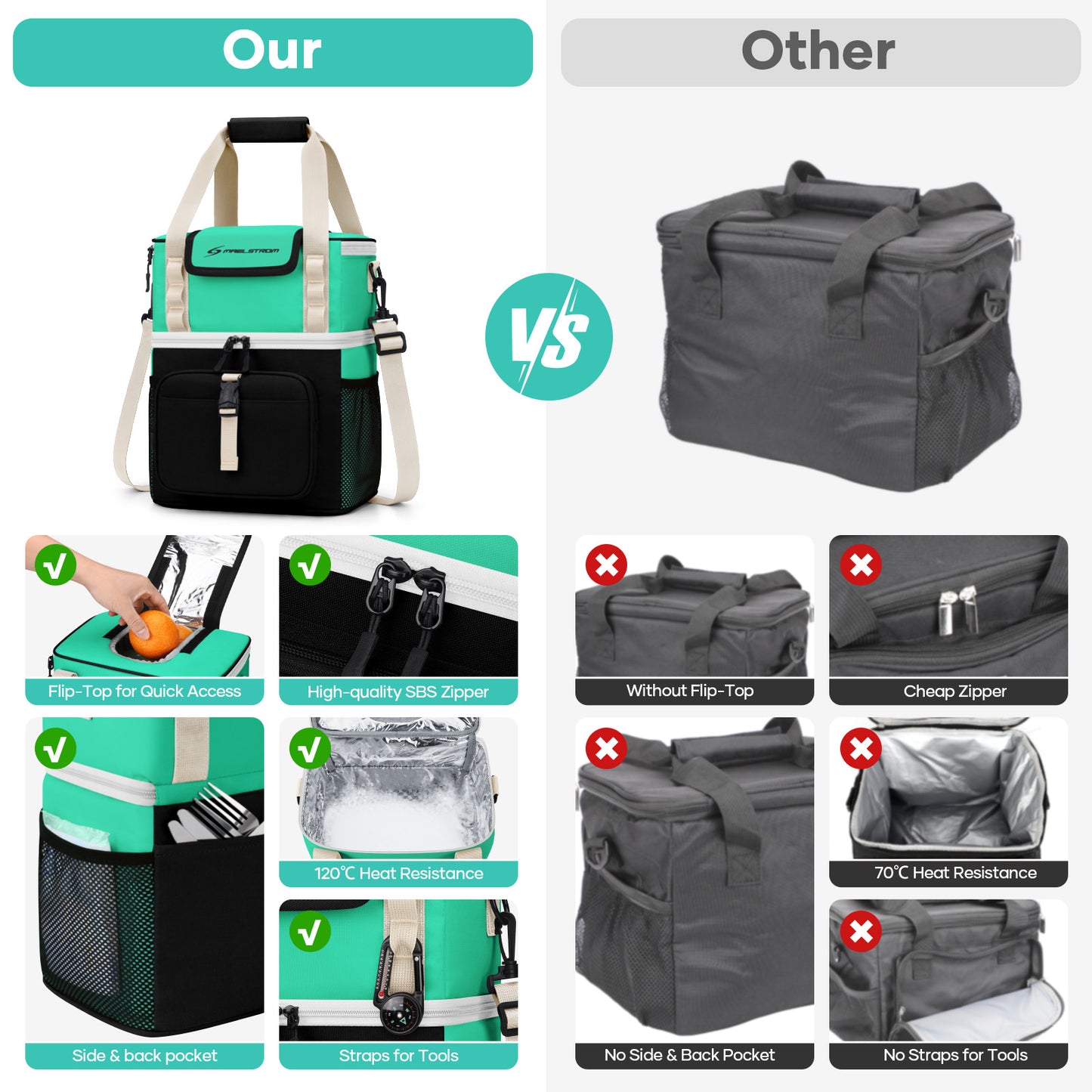 Maelstrom 20L Insulated Lunch Bag , Leakproof Double Deck Cooler Bag