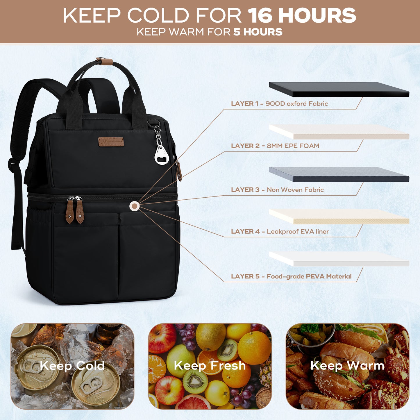 Maelstrom Cooler Backpack, 36 Cans Insulated Backpack Cooler