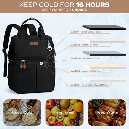 Maelstrom Cooler Backpack, 36 Cans Insulated Backpack Cooler